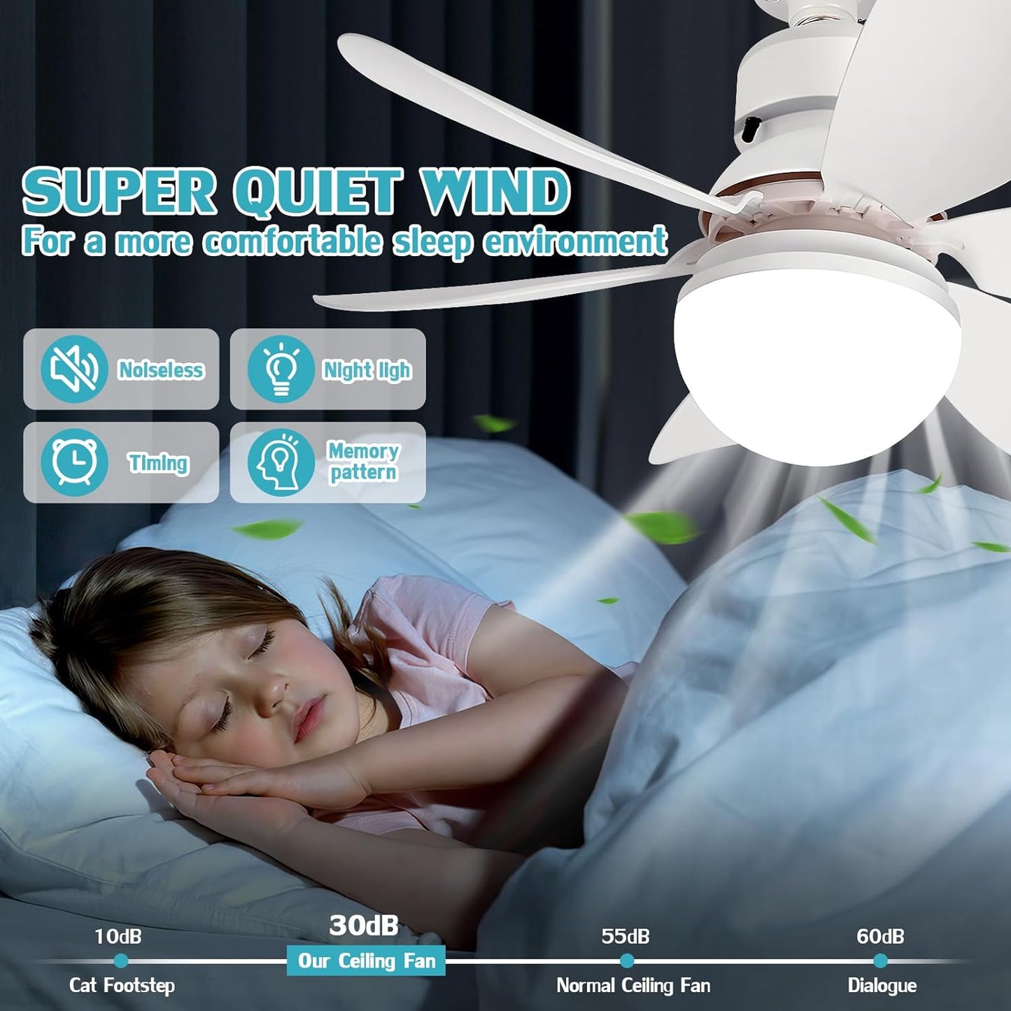 LED Luster sa Ventilatorom 100w