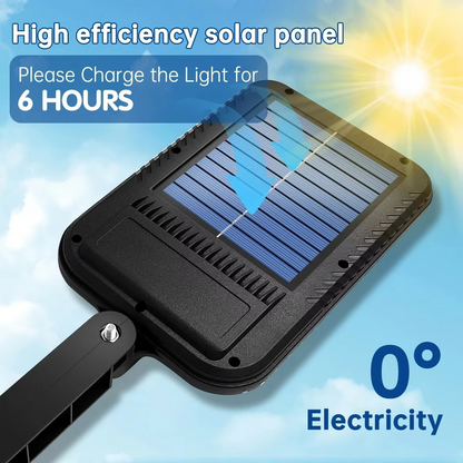Solarni LED Reflektor