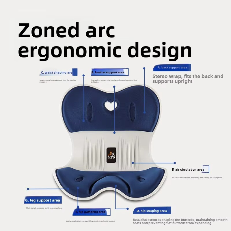 Lumbalna Podloga za Pravilno Sjedenje - Udobnost i Potpora Kičmi