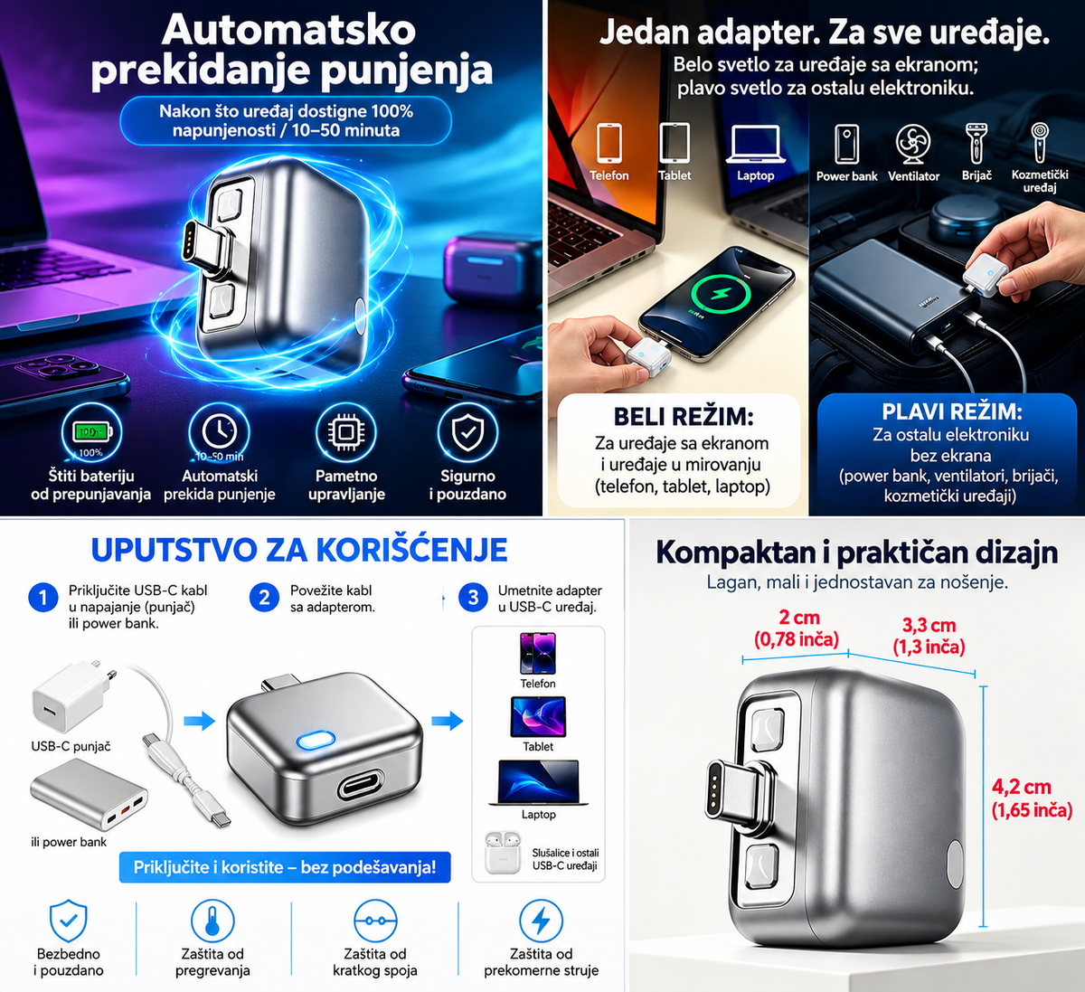 SmartCharge Protect™
