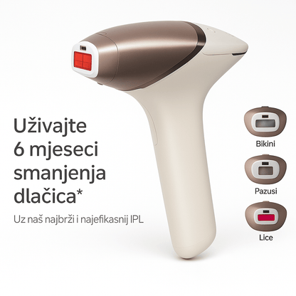 IPL Profi Uređaj za Uklanjanje Dlačica