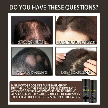Keratinska Vlakna za GUŠĆU Kosu